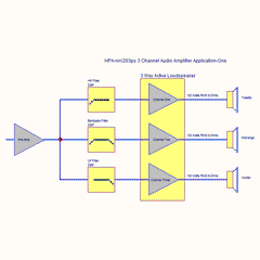 HPA-NXV203PS R2 - Holton Precision Audio