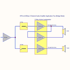 HPA-NXV203PS R2 - Holton Precision Audio