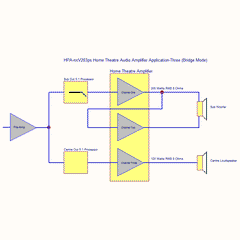HPA-NXV203PS R2 - Holton Precision Audio