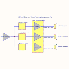 HPA-NXV203PS R2 - Holton Precision Audio